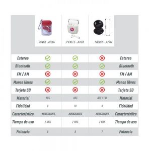 AUDIFONOS SAURUS personalizada