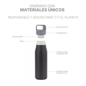 TERMO WILDEN personalizada