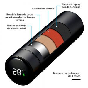 TERMO CON TERMÓMETRO personalizada